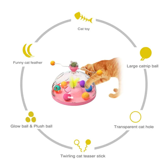 Multifunctional Turntable Cat Toys